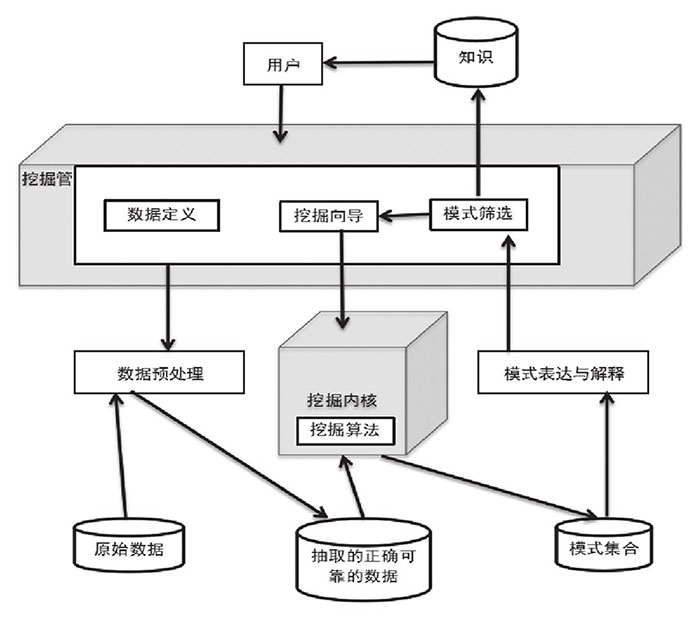 物联网两大应用“神技”